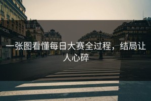 一张图看懂每日大赛全过程，结局让人心碎